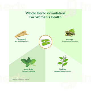 Organic India Womens Well Being Capsule 60