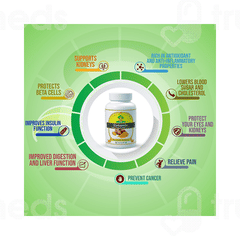 Good Health Curcumin Veg Capsule 60