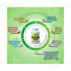 Good Health Fennugreek Veg Capsule 60