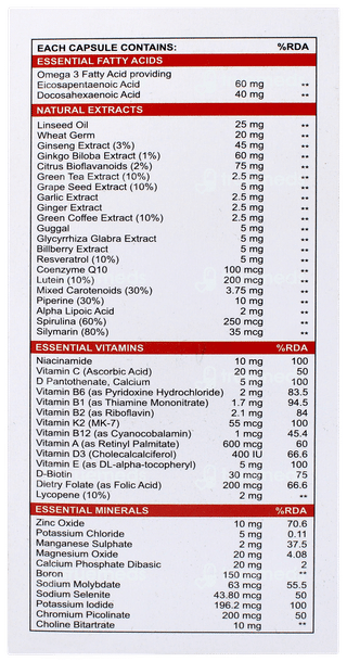 Bioactive Capsule 30