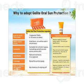 Golite Osp Capsule 10