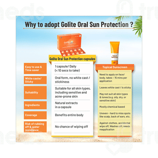 Golite Osp Capsule 10
