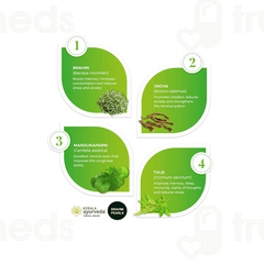 Kerala Ayurveda Brahmi Pearls Capsule 40