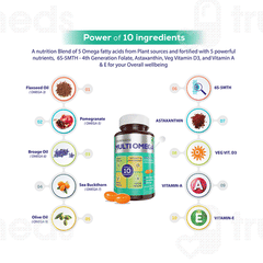 Jubilant Nutrihance Multiomega 3-5-6-7-9 Veg Capsule 60 Jubilant Nutrihance Multiomega 3-5-6-7-9 Veg Capsule 60