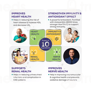 Jubilant Nutrihance Multi Omega 3-5-6-7-9 Sucrose Free Veg Capsule 30