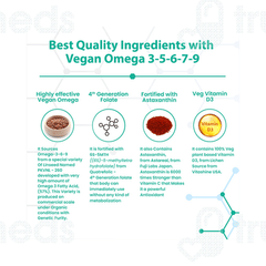 Jubilant Nutrihance Multi Omega 3-5-6-7-9 Sucrose Free Veg Capsule 30