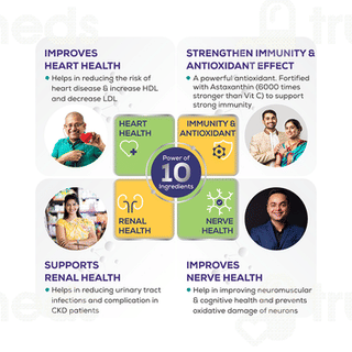 Jubilant Nutrihance Multiomega 3-5-6-7-9 Sucrose Free Veg Capsule 10