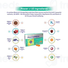 Jubilant Nutrihance Multiomega 3-5-6-7-9 Sucrose Free Veg Capsule 10