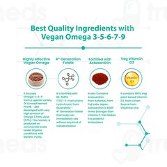 Jubilant Nutrihance Multiomega 3-5-6-7-9 Sucrose Free Veg Capsule 10