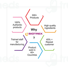 Biotrex Magnesium 330 MG Capsule 60