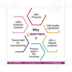 Biotrex Vitamin B6 100 MG Capsule 60