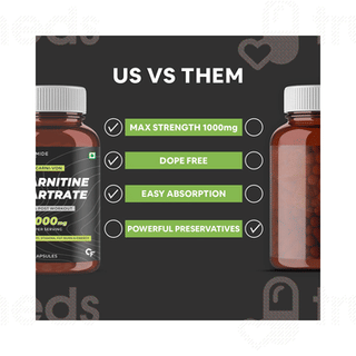 Carbamide Forte L Carnitine L Tartrate 1000mg Capsule 60