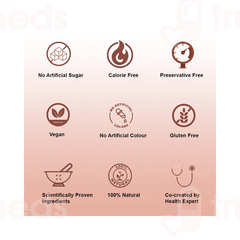 Sheneed Hair Supplement Capsule 60