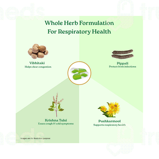 Organic India Breathe Free Capsule 60