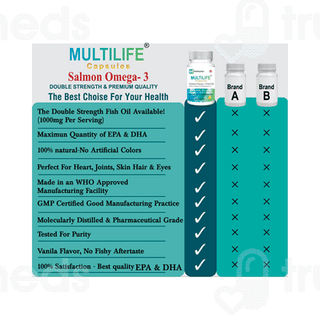 Multilife Omega 3 Salmon Fish Oil Capsule 30