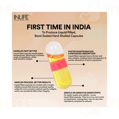 Inlife Flaxseed Oil Capsule 60 Inlife Flaxseed Oil Capsule 60