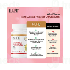 Inlife Evening Primrose Oil Capsule 60