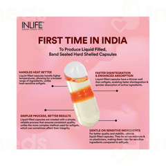 Inlife Evening Primrose Oil Capsule 60