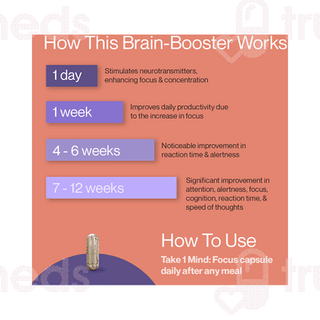 Setu Mind Focus Capsule 30