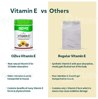 Oziva Vitamin E Capsule 30