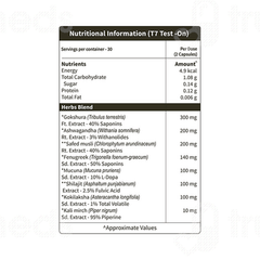Neuherbs T7 Test On Capsule 60