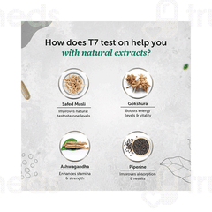 Neuherbs T7 Test On Capsule 60