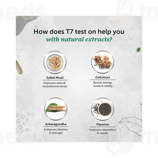 Neuherbs T7 Test On Capsule 60