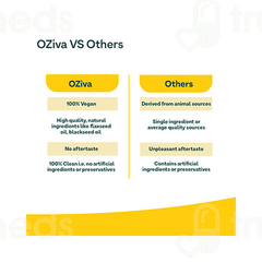 Oziva Omega 3 6 9 Plant Based Capsule 60