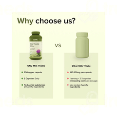 Gnc Herbal Plus Milk Thistle 250mg Capsule 90