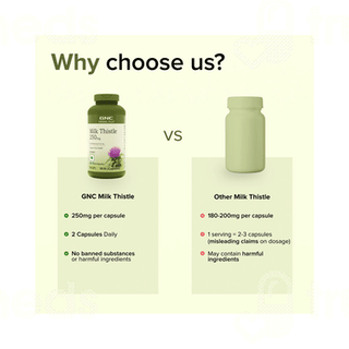 Gnc Herbal Plus Milk Thistle 250mg Capsule 90