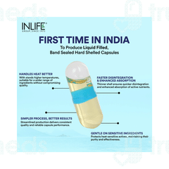 Inlife Fish Oil 1000 MG Capsule 60