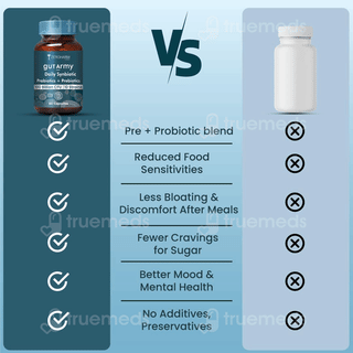 Zeroharm Sciences Gut Army Prebiotic And Probiotic Capsule 60