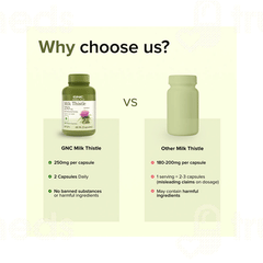 Gnc Herbal Plus Milk Thistle 250mg Capsule 60