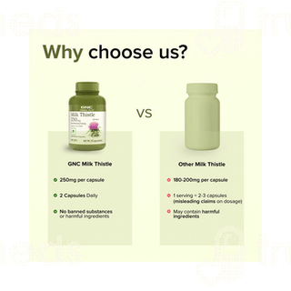 Gnc Herbal Plus Milk Thistle 250mg Capsule 60