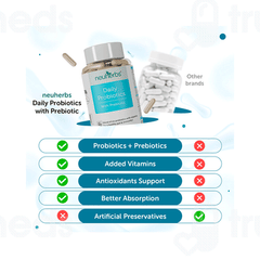 Neuherbs Daily Probiotics Capsule 60