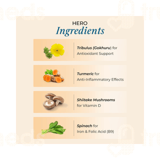 Patanjali Nutrela Daily Active Capsule 30