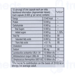 Renotin Capsule 10