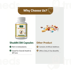 Shuddhi Dm Capsule 60