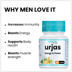Myupchar Ayurveda Urjas Energy & Power Capsule 60