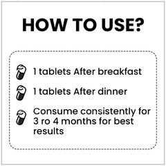 Myupchar Ayurveda Manamrit Capsule 60