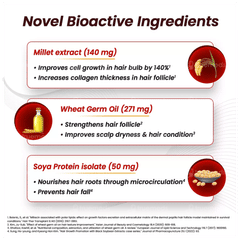 Biobounce Capsule 30