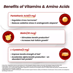 Biobounce Capsule 30
