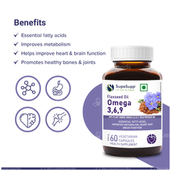 Sri Sri Tattva Supasupp Flaxseed Oil Omega 3 6 9 Capsule 60