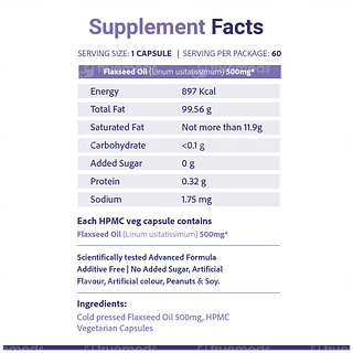 Sri Sri Tattva Supasupp Flaxseed Oil Omega 3 6 9 Capsule 60