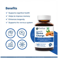 Sri Sri Tattva Supasupp Almond Oil Memo Charge Capsule 60