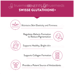 Swisse Beauty Glutathione+ With Astaxanthin Vitamin C & E Nicotinamide Capsule 30