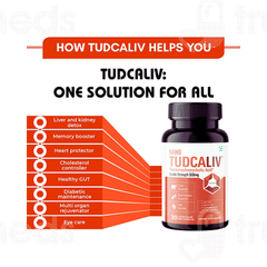 Nano Tudcaliv Double Strength 500mg Capsule 30