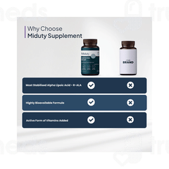Miduty Nerve Pain Relif Capsule 30