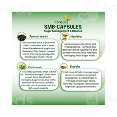 Nveda Smb Capsule 60