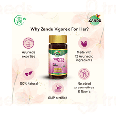 Zandu Vigorex For Her Capsule 60